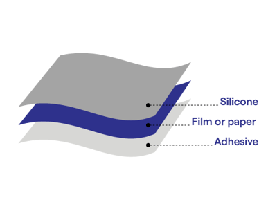 Pressure-sensitive linerless label construction