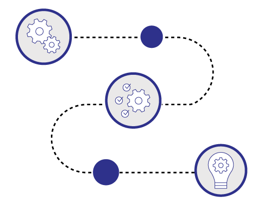 Inline operations illustration